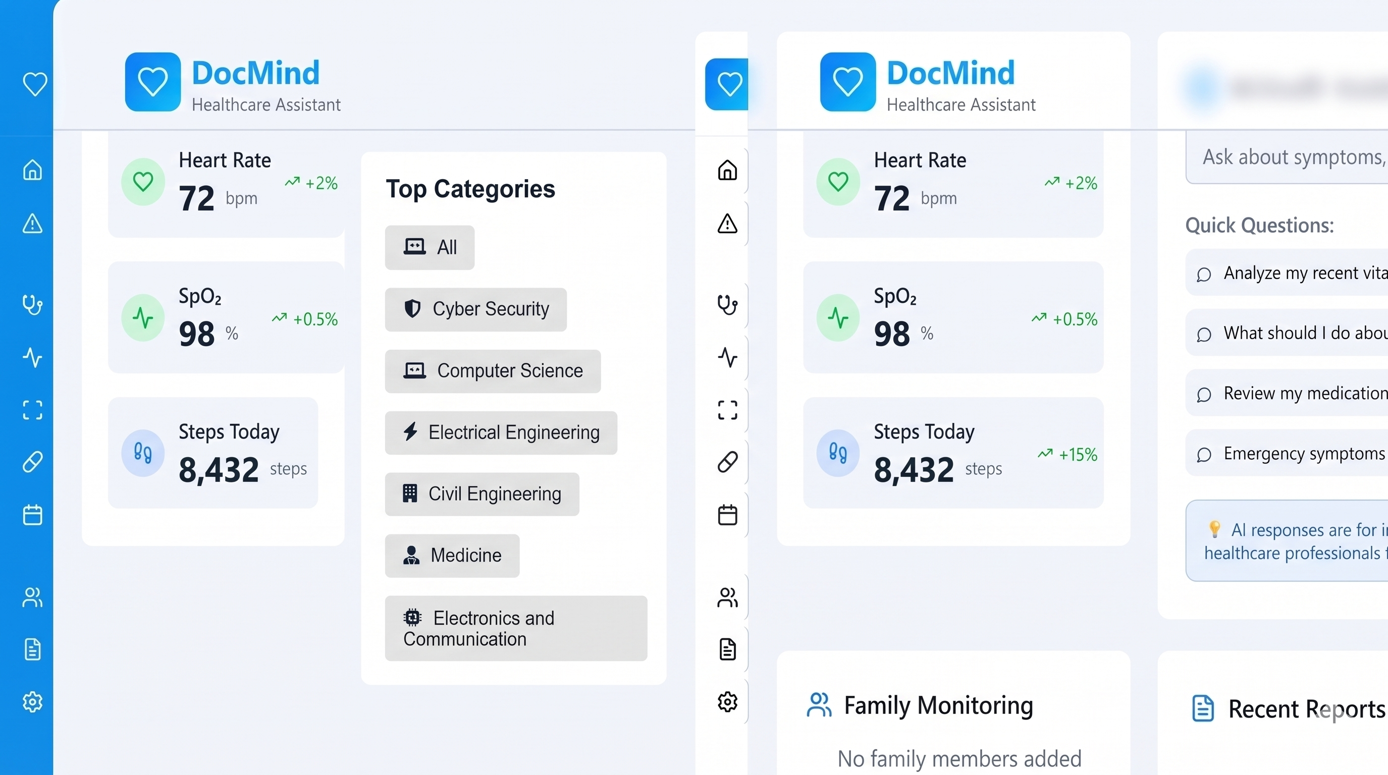 DocMind